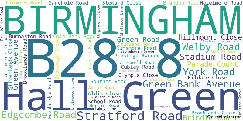 A word cloud for the B28 8 postcode